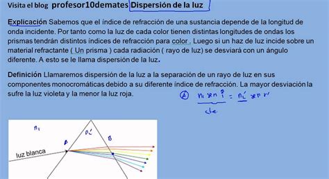 Dispersi N De La Luz Explicaci N Youtube