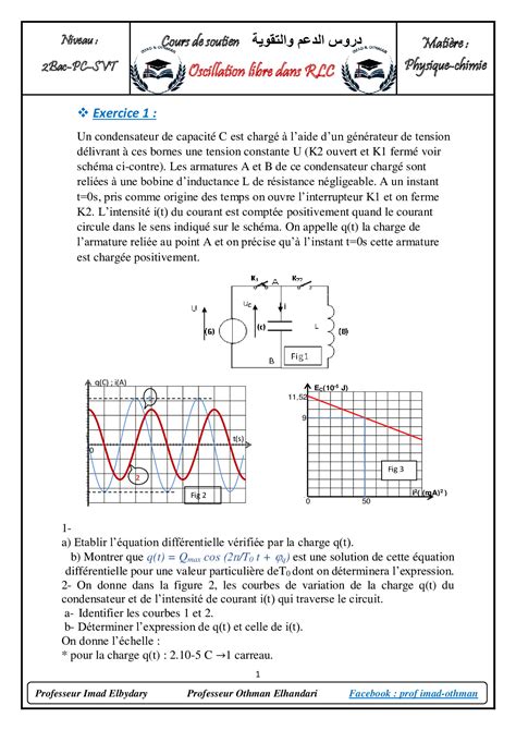 Oscillations Libres D Un Circuit Rlc S Rie Exercices Non Corrig S