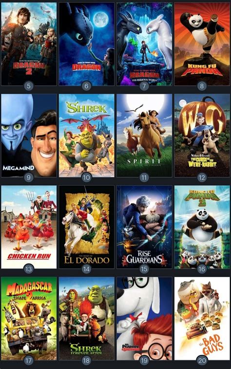 My top 20 of DreamWorks films : r/DreamWorks