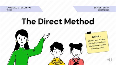 Language Teaching The Direct Method Youtube