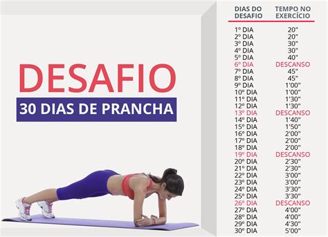 Desafio Fitness Propõe 30 Dias De Prancha Para Definir O Abdômen