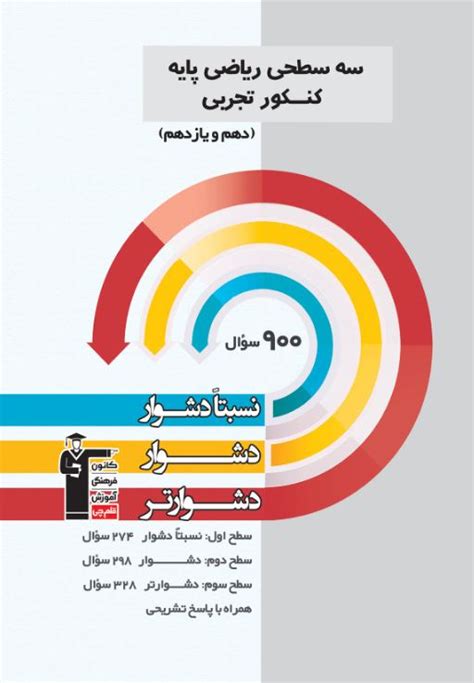 سه سطحی ریاضی پایه کنکور تجربی قلم چی ماز مارکت