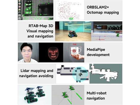 Yahboom Ros Robotic Kit Voice Interactive Control Orbslam Octomap