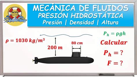 C Mo Soportan La Presi N Los Submarinos