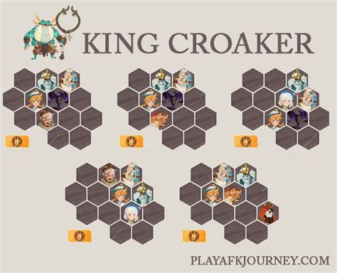 King Croaker Guide Teams Play AFK Journey