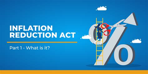 Inflation Reduction Act Part I What Is It