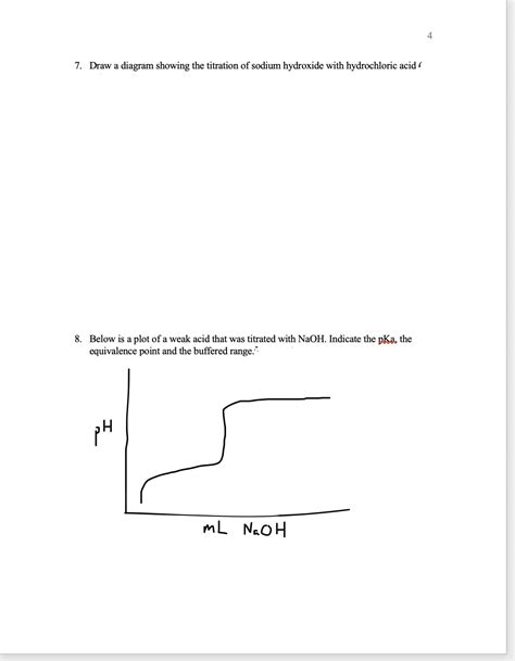 Answered 7 Draw A Diagram Showing The Titration Of Sodium Hydroxide With Hydrochloric Acid