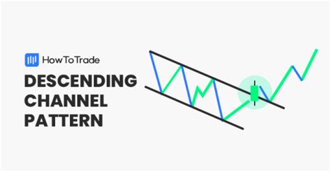 Descending Channel Pattern: Identification and Trading Strategy