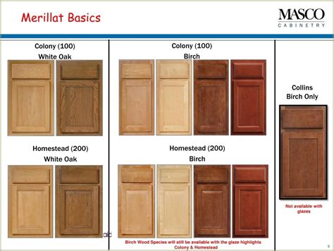 Merillat Colony Birch Cabinets Cabinets Home Design Ideas