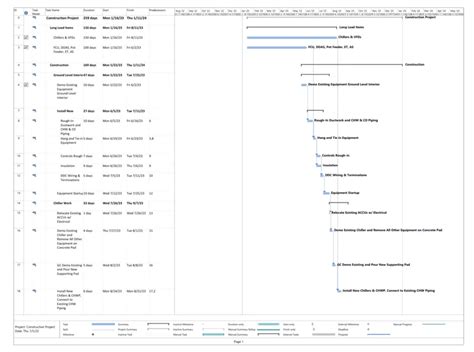 Example Construction Schedule - Project Management Guide