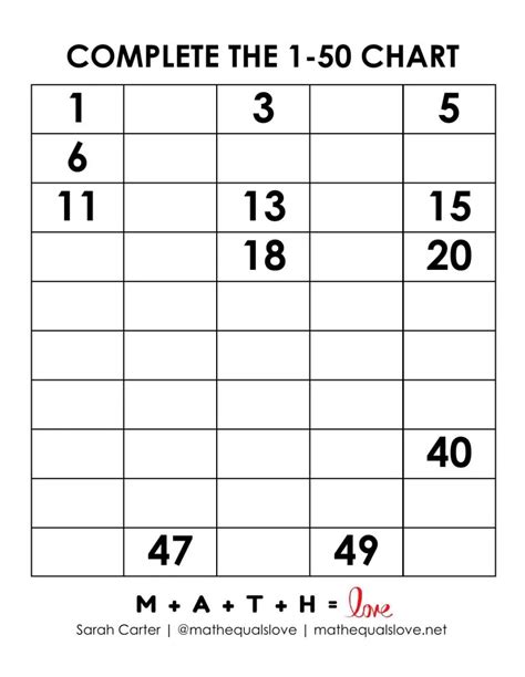 Printable Number Chart 1-50 (Free PDF Templates)