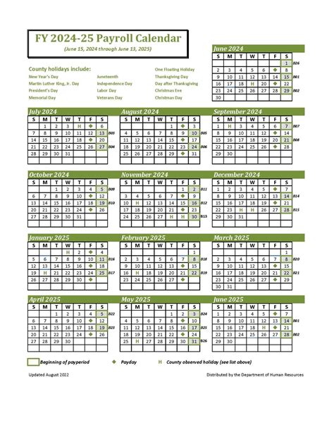 Payroll Calendars Henrico Hr