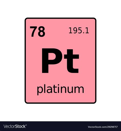 Chemical Element Periodic Table Royalty Free Vector Image