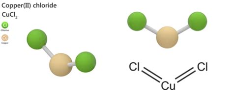 Ứng dụng HCl sản xuất CuCl2 công nghiệp ĐẠI PHÁT