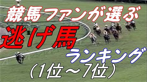 競馬ファンが選んだ【歴代逃げ馬】ランキング1位～7位 投資の基礎知識や攻略術動画まとめ