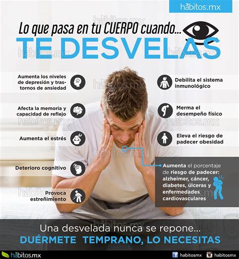 Lo Que Pasa En Tu Cuerpo Cuando Te Desvelas Hábitos Health Coaching