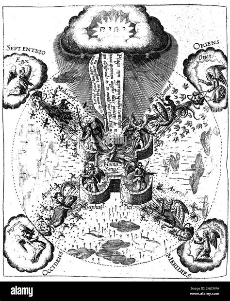 System Of Health By English Physician Astrologer And Mystic Robert