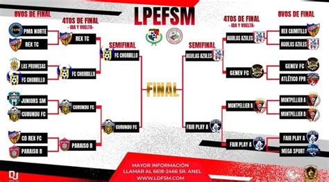 Semifinales Definidas En La Liga Provincial De San Miguelito