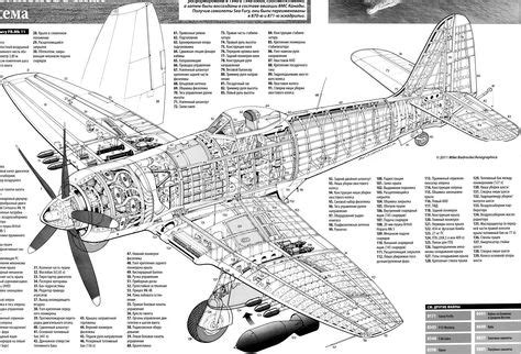 WW2 aircraft blueprints