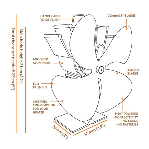 Cosystove Blade Heat Powered Stove Top Fan For Sale Online Ebay