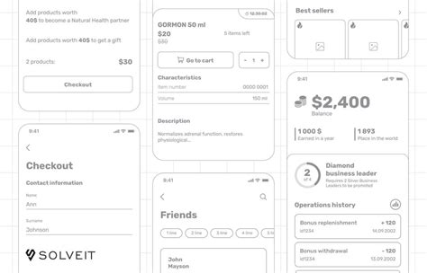 Mobile App Development Process in 7 Steps [Ultimate Guide 2023]