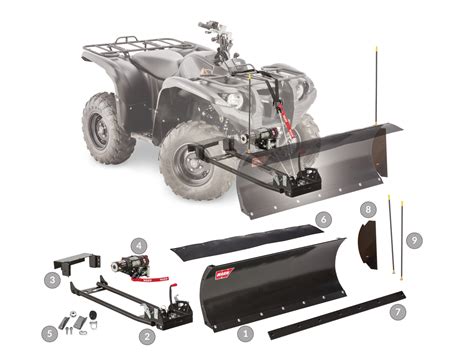 Provantage Snow Plow System For Utvs Warn Industries Go Prepared