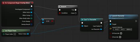 Blueprints Quick Start Guide | Unreal Engine Documentation