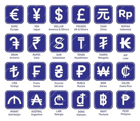 Premium Vector World Currency Symbols Used In Different Countries