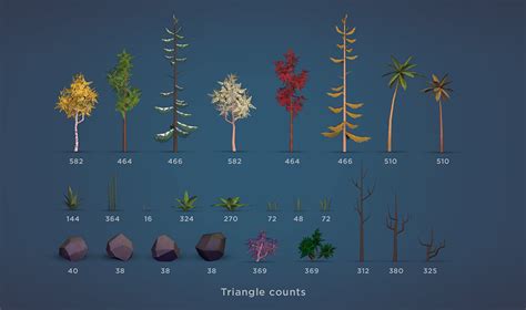 Christopher Hyde Stylized Nature Asset Pack