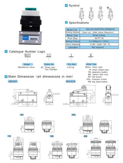 Mov Mov Pp Female Thread Position Way Pneumatic Mechanical