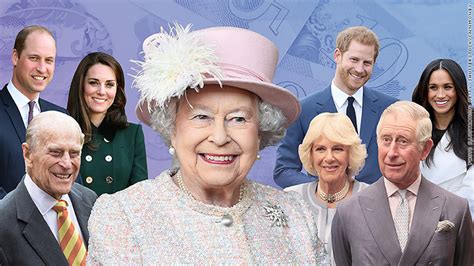 La Familia Real Británica Ganó Aún Más Dinero En 2017 Cnn