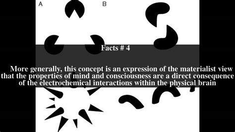 Isomorphism Gestalt Psychology Top 6 Facts Youtube