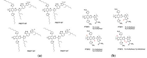 Scheme Xv Chemical Structures Of A Bdtbdf Based Pts And B