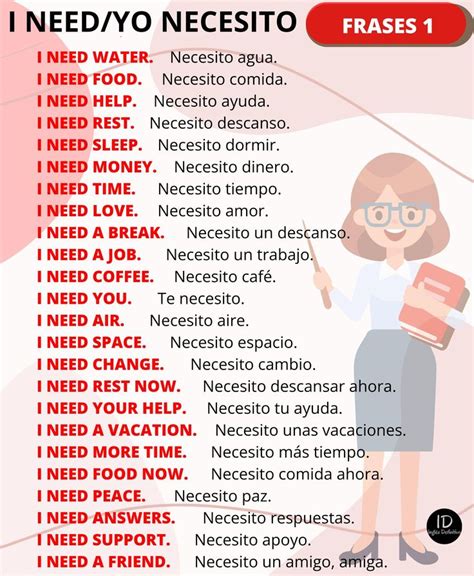 Inglés Definitivo Basic spanish words Learning spanish vocabulary