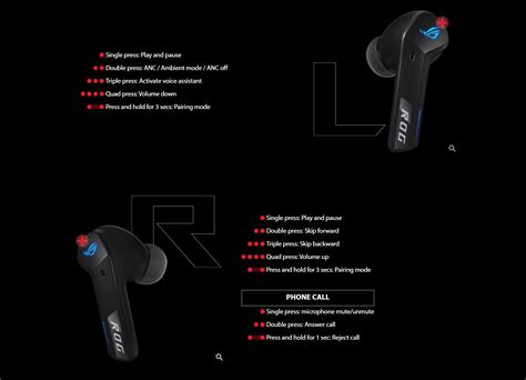 Asus Rog Cetra True Wireless Speednova Gaming Earphone