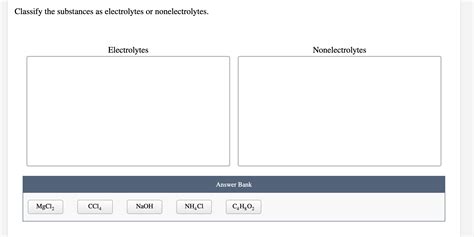 Solved Classify Each Of The Ions As Monoatomic Or Chegg