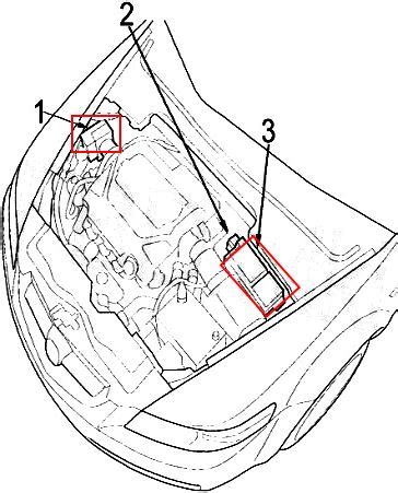 Fuses And Relays Acura Tl Ua Ua