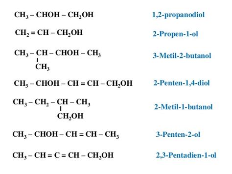 Química Orgánica Ejemplos De Alcoholes Y éteres