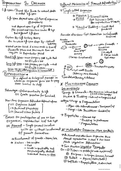 SOLUTION Neet Biology Handwritten Notes On Reproduction In Organism