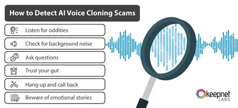 Protect Yourself Against Ai Voice Cloning Scams Secure Your Voice Keepnet Labs