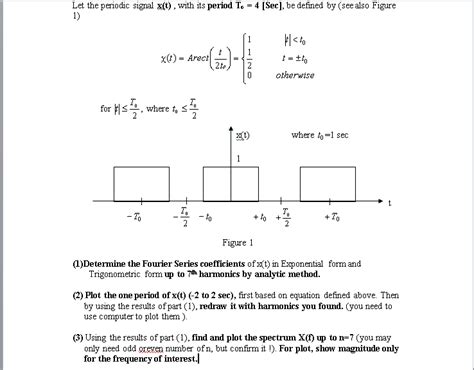 Exponential Fourier Series Of Square Wave - lasopacolumbus