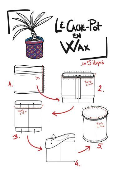 Tuto Mon Cache Pot En Wax Avec Mondial Tissus Plumetis Magazine