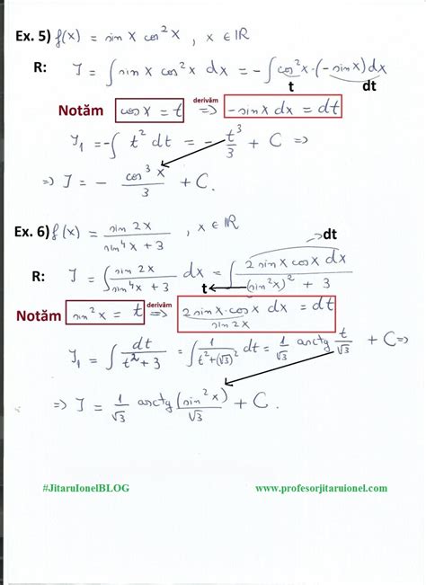 Primitiva Unei Functii Formule Si Exercitii Rezolvate Cu Integrale