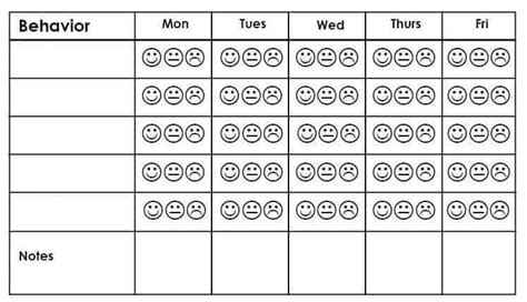 Free Printable Smiley Face Behavior Charts