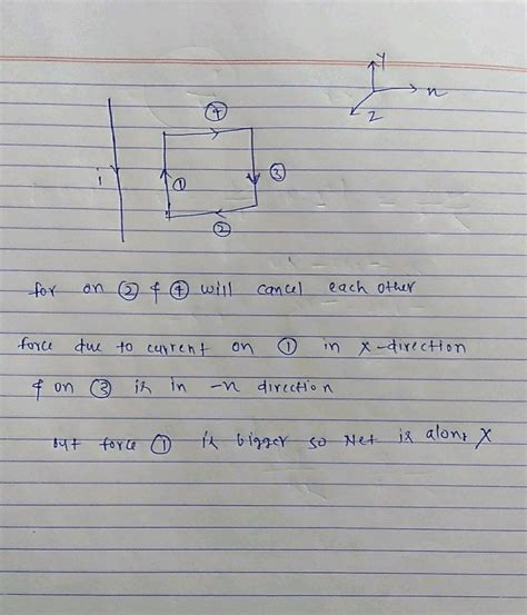 A Rectangular Loop Carrying A Current I Is Situated Near A Long Straight Wire Such That The Wire