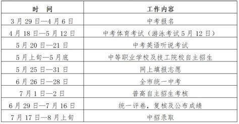 2023年深圳中考时间（含各科目安排） 深圳本地宝