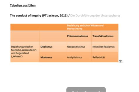 Offene Fragen Ib Karteikarten Quizlet