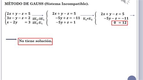 V Deotutorial Sistema Incompatible M Todo De Gauss Youtube