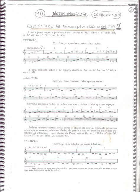 Pdf Teoria Musical Dokumen Tips