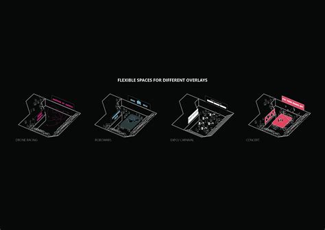 Launch/Strip – the future of hyperloop mobility and hi-tech urbanism